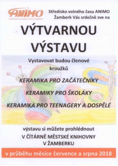 Keramika